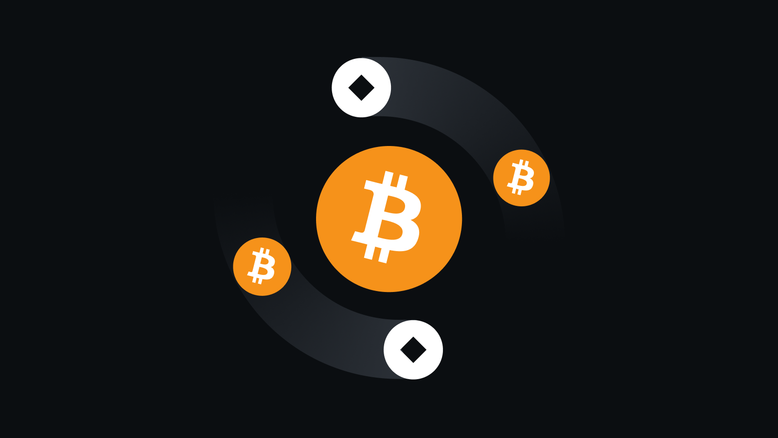 多链资产智能管家